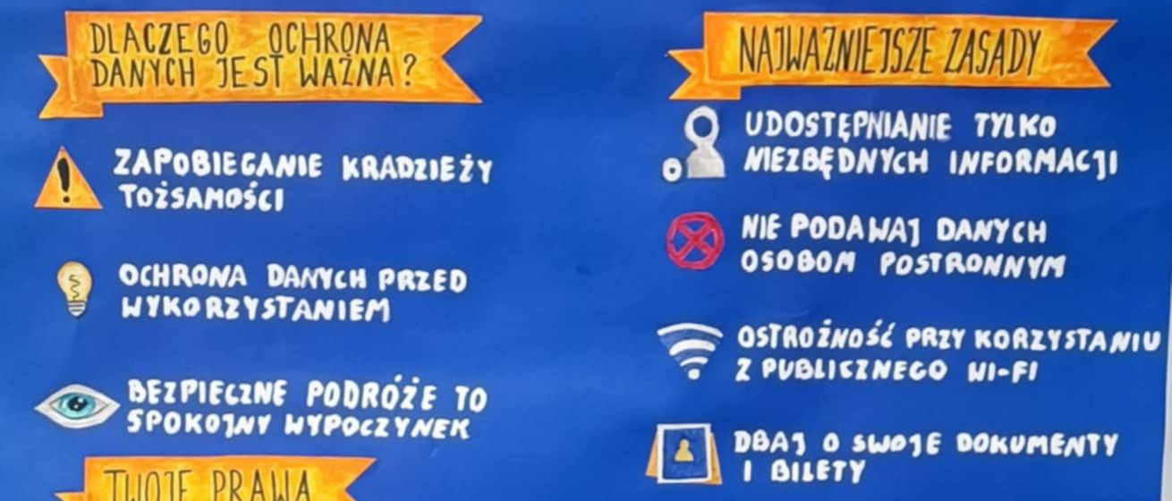 Dzień Ochrony Danych Osobowych