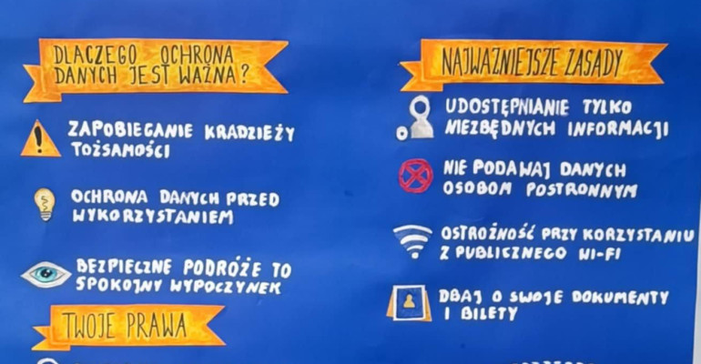 Dzień Ochrony Danych Osobowych