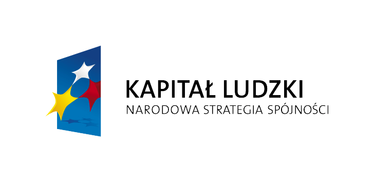 Kapitał Ludzki Kapitał Ludzki